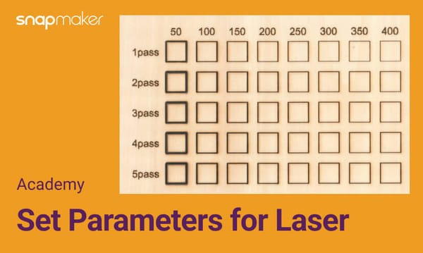 Parameter Configuration Guide: How to Set Proper Work Parameters for Laser Engraving and Cutting